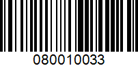 Barcode for 080010033