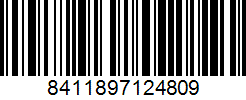 Product Model