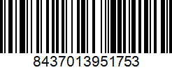 Product Model