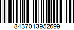 Product Model